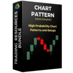 Chart Pattern eBook (37 Pages)