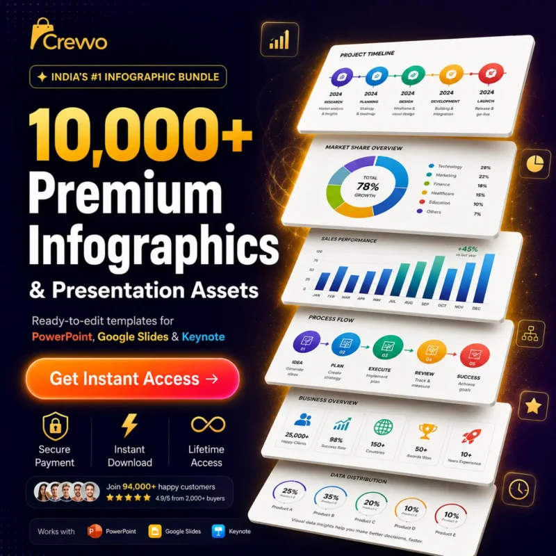 10K Infographics