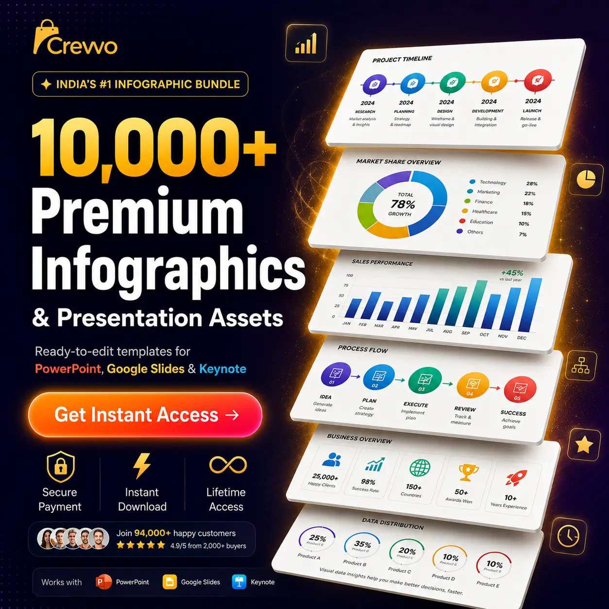 10K Infographics