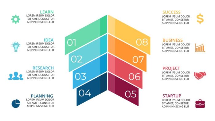 Infographic - Crevvo.com