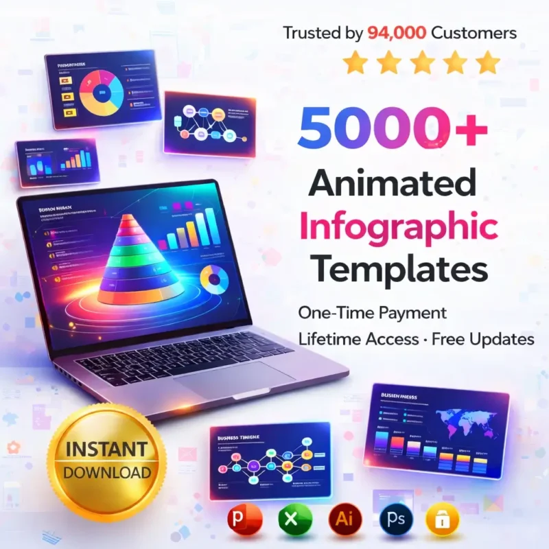 5000+ Animated Infographics Bundle