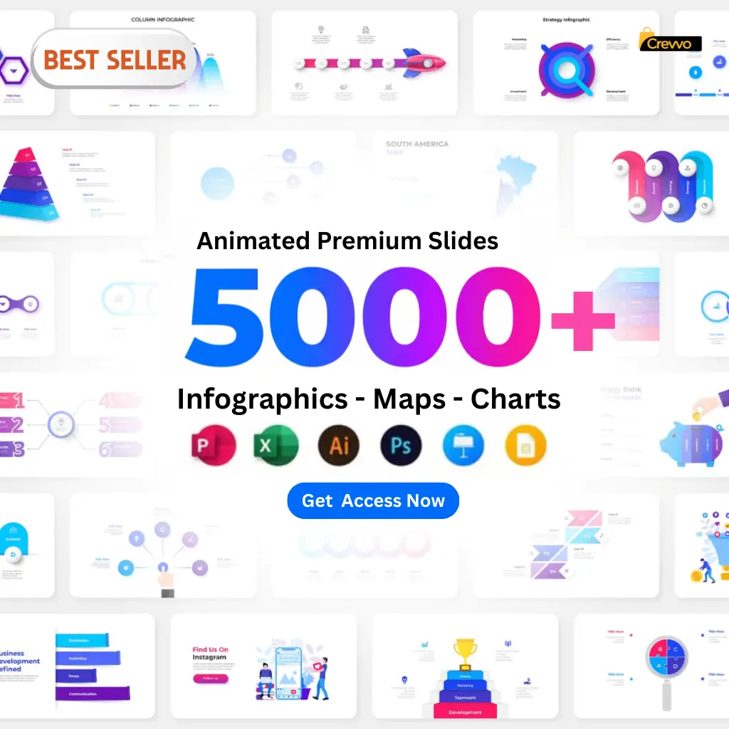 Animated Infographic