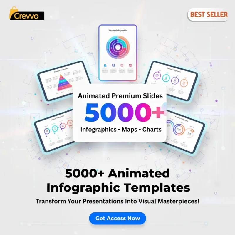 Animated Infographic