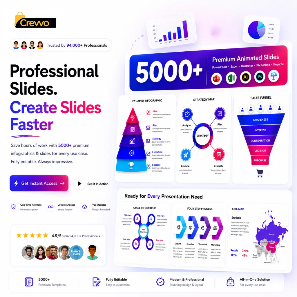 Animated Infographic