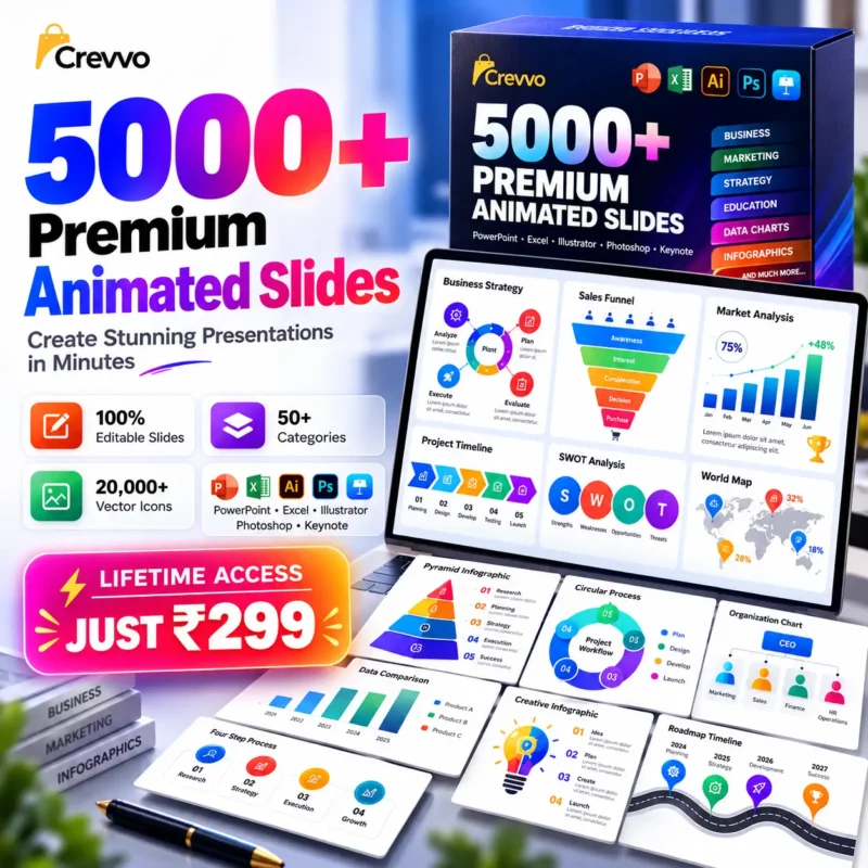 5000+ Animated Infographics Bundle